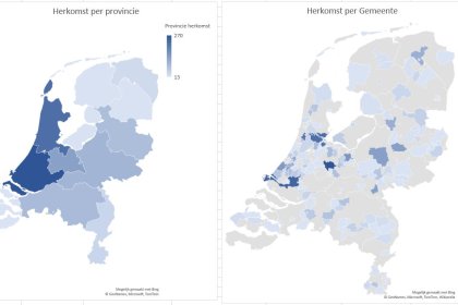 Screenshot dashboard met herkomstinformatie Screenshot dashboard met herkomstinformatie
